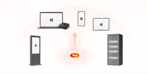 疫情下緩解焦慮，這款智能軟件為父母帶來安心